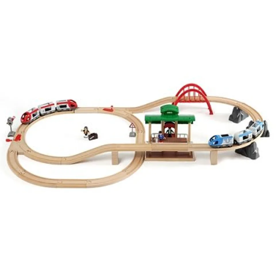 Train Brio : Circuit plateforme Voyageurs - Brio
